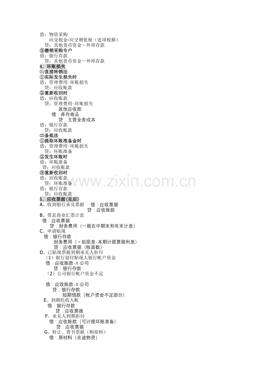 中级财务会计各章会计分录大全.doc_第2页