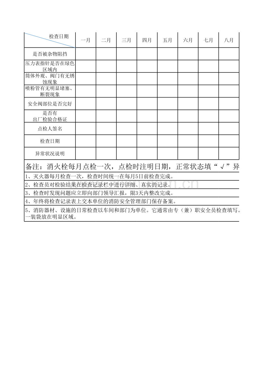 消火栓点检表.xls_第2页