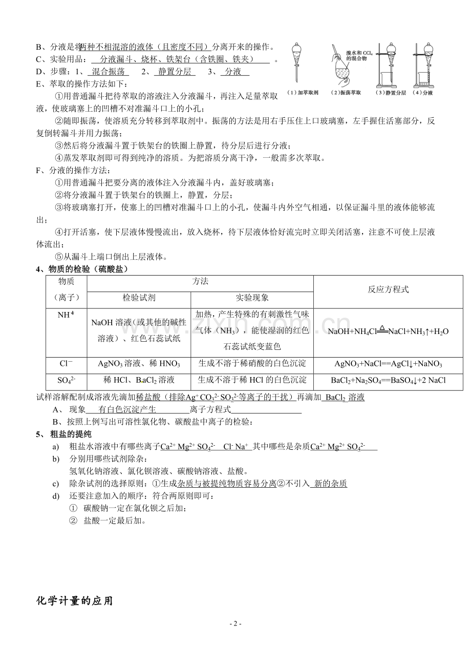 高中化学必修1复习提纲及典型例题.doc_第2页