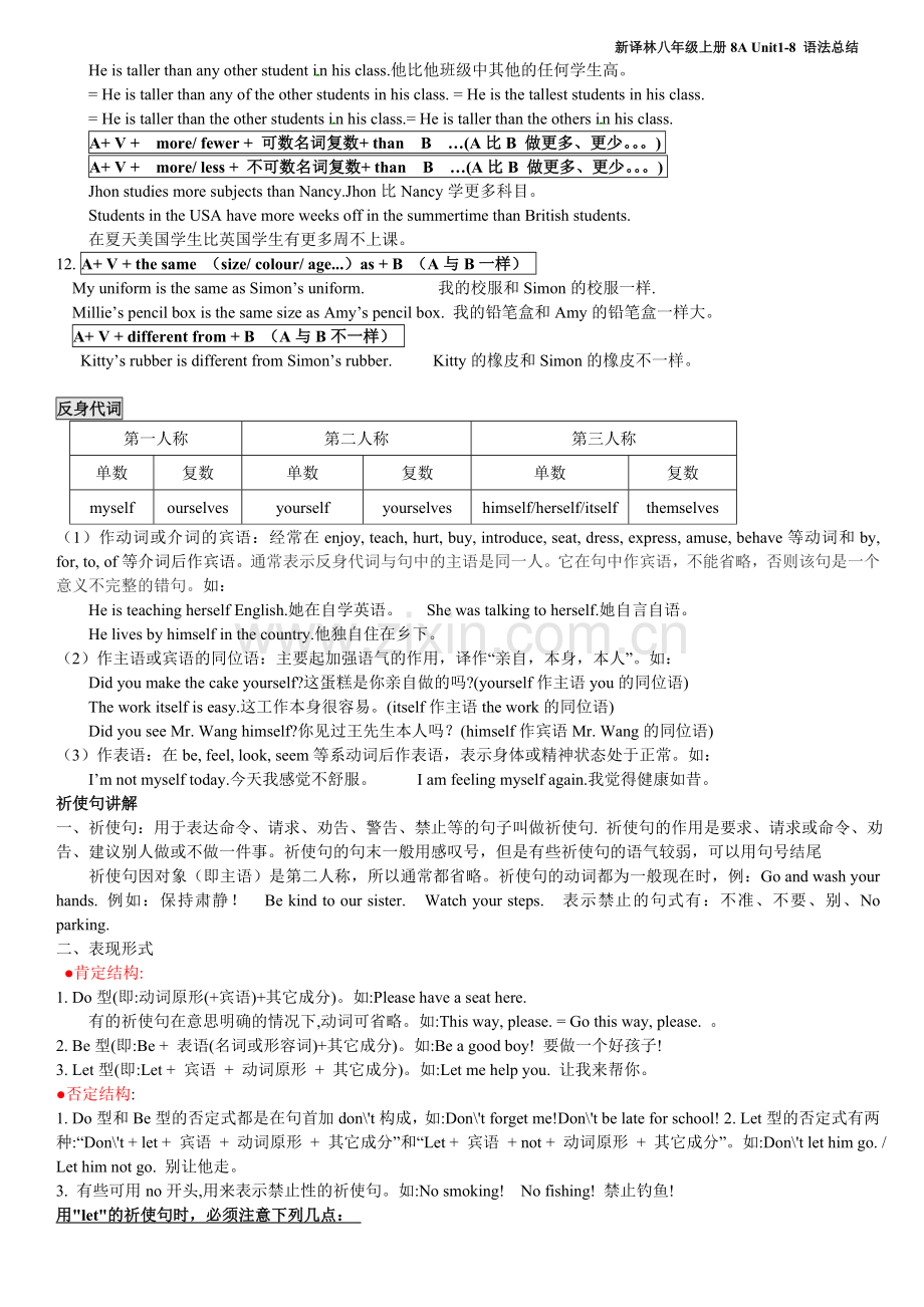 译林英语八年级上册语法总结总复习直接打印.doc_第2页