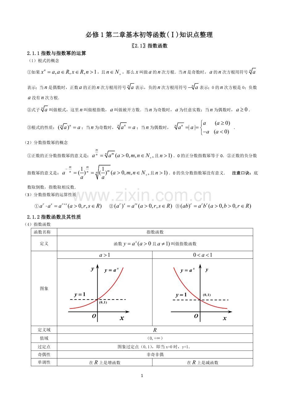 高一数学必修1第二章基本初等函数知识点总结归纳.doc_第1页