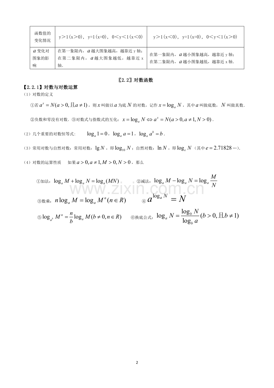 高一数学必修1第二章基本初等函数知识点总结归纳.doc_第2页