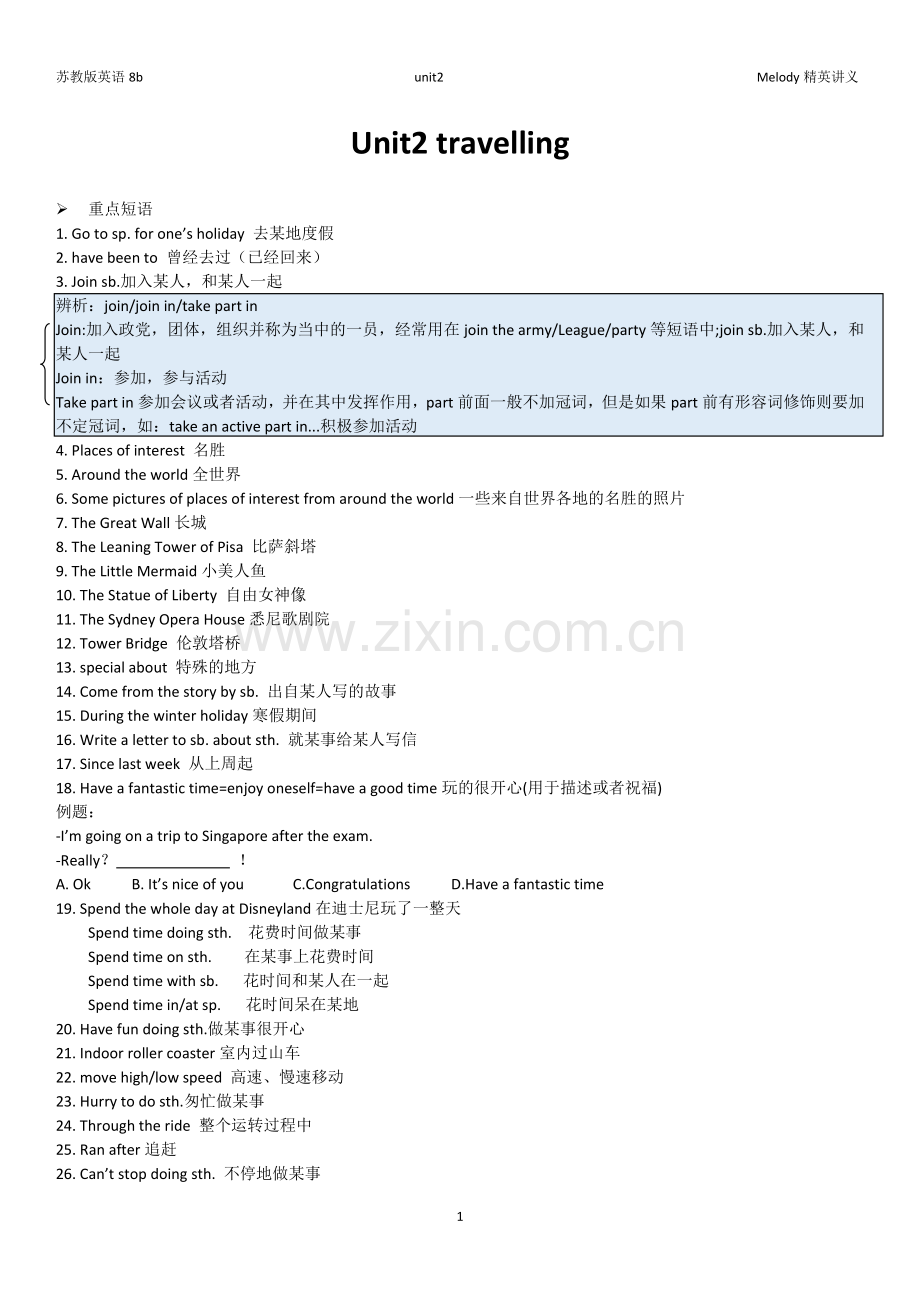 苏教版英语8bunit2知识点梳理.doc_第1页