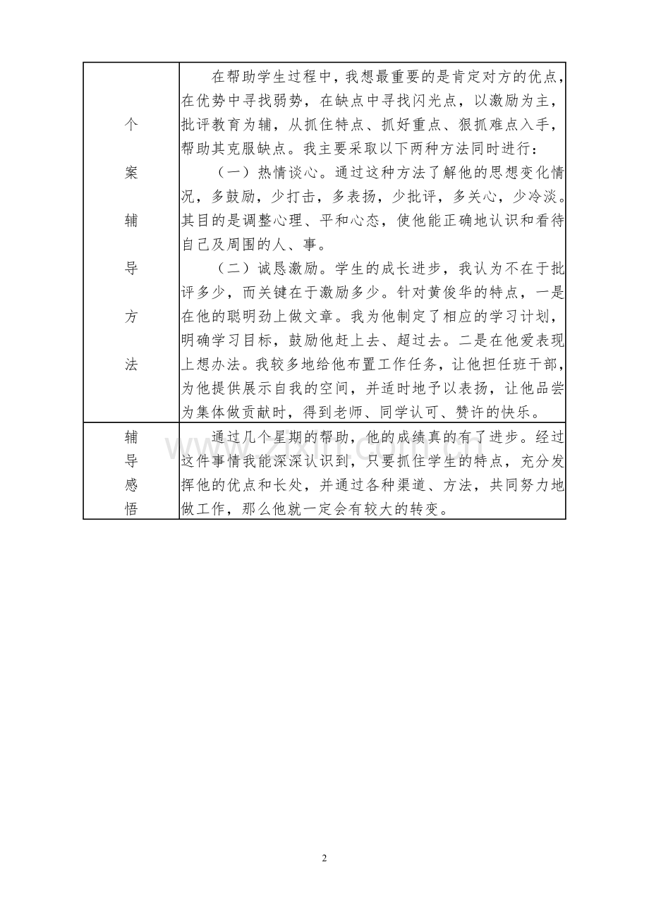 二年级学生个别教育记录第一学期.doc_第2页
