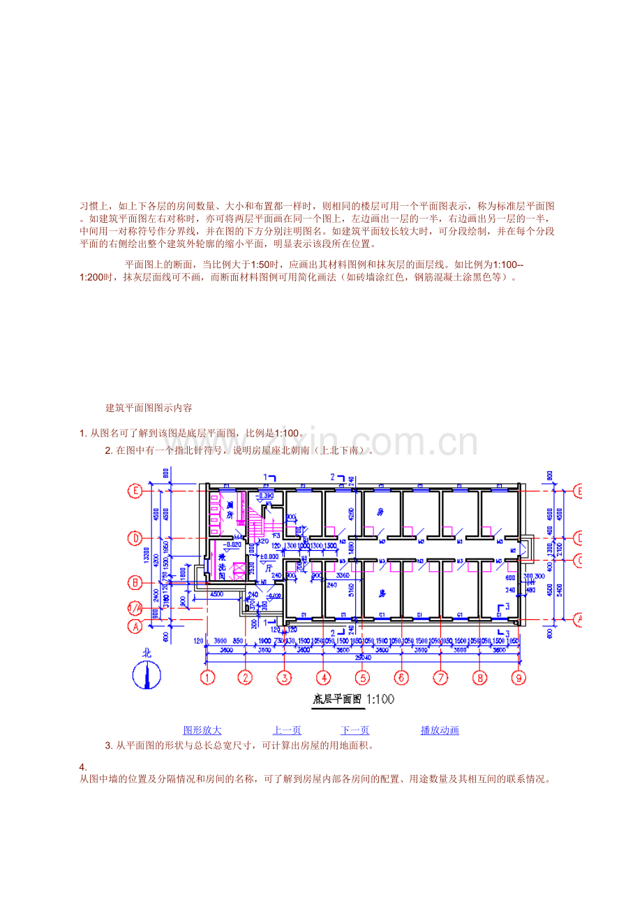 建筑平面图立面图剖面图.doc_第2页