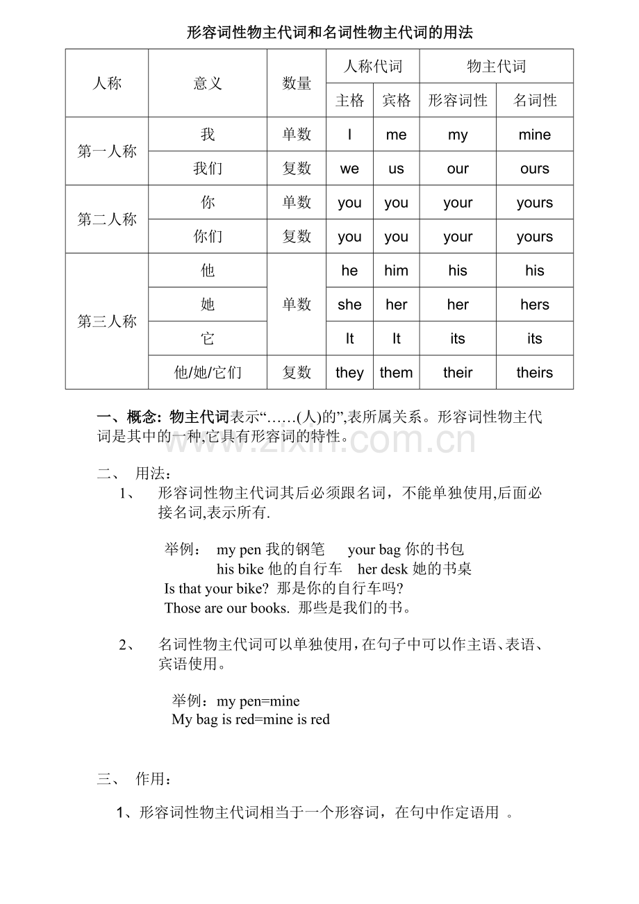 形容词性物主代词和名词性物主代词表格.doc_第1页