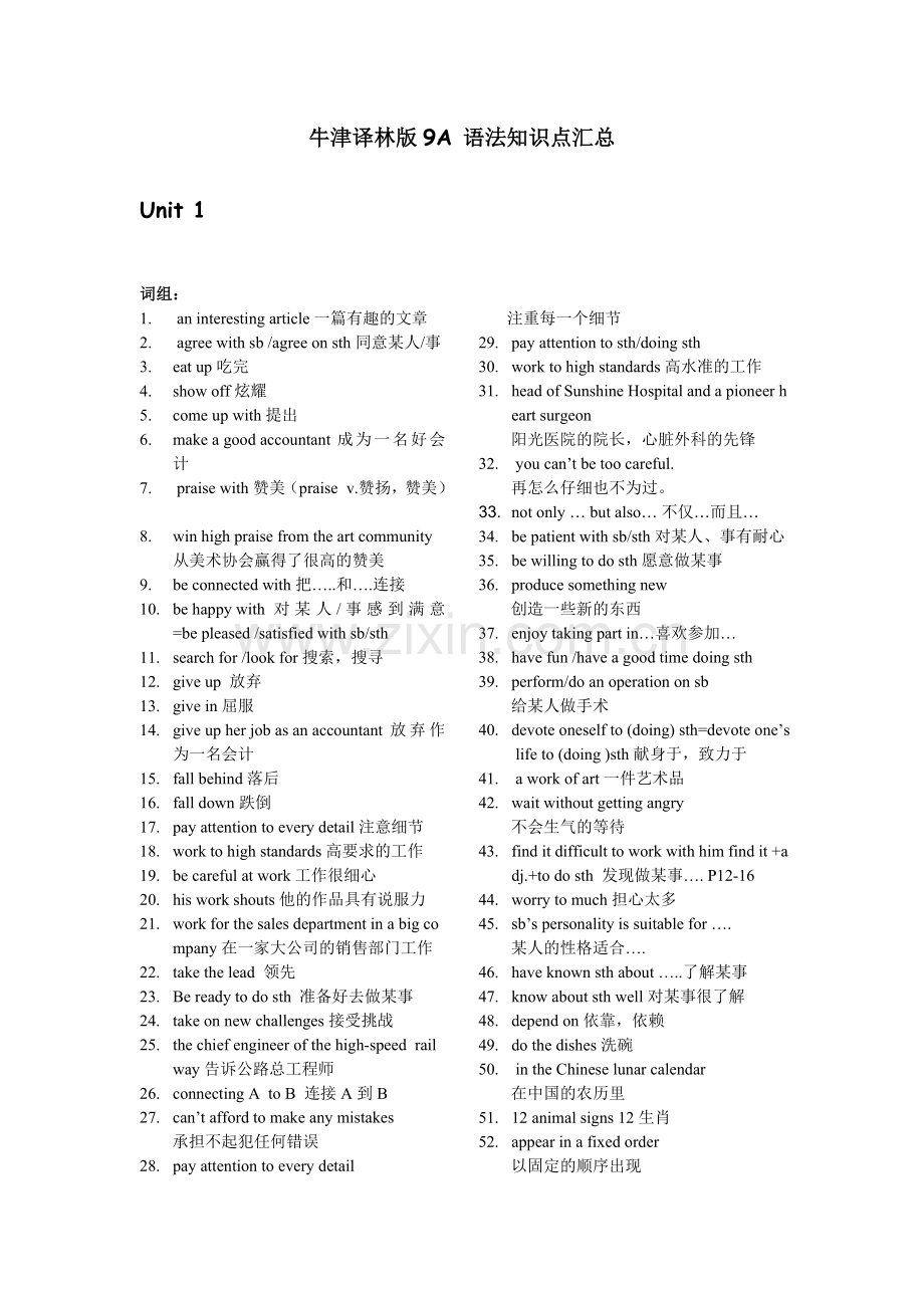 牛津译林版9A语法知识点汇总.doc_第1页