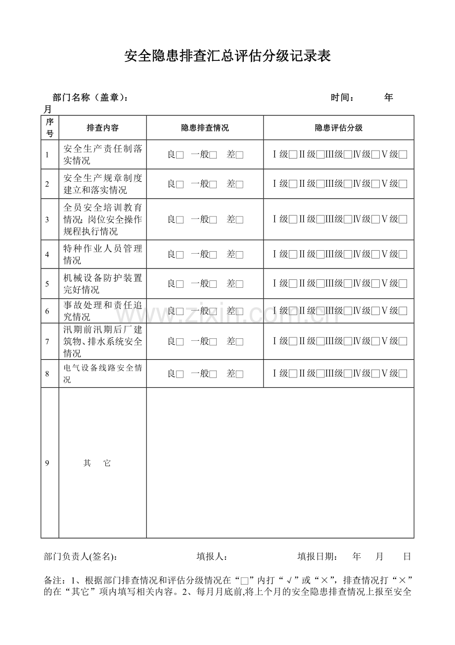 隐患排查汇总评估分级记录表.doc_第1页