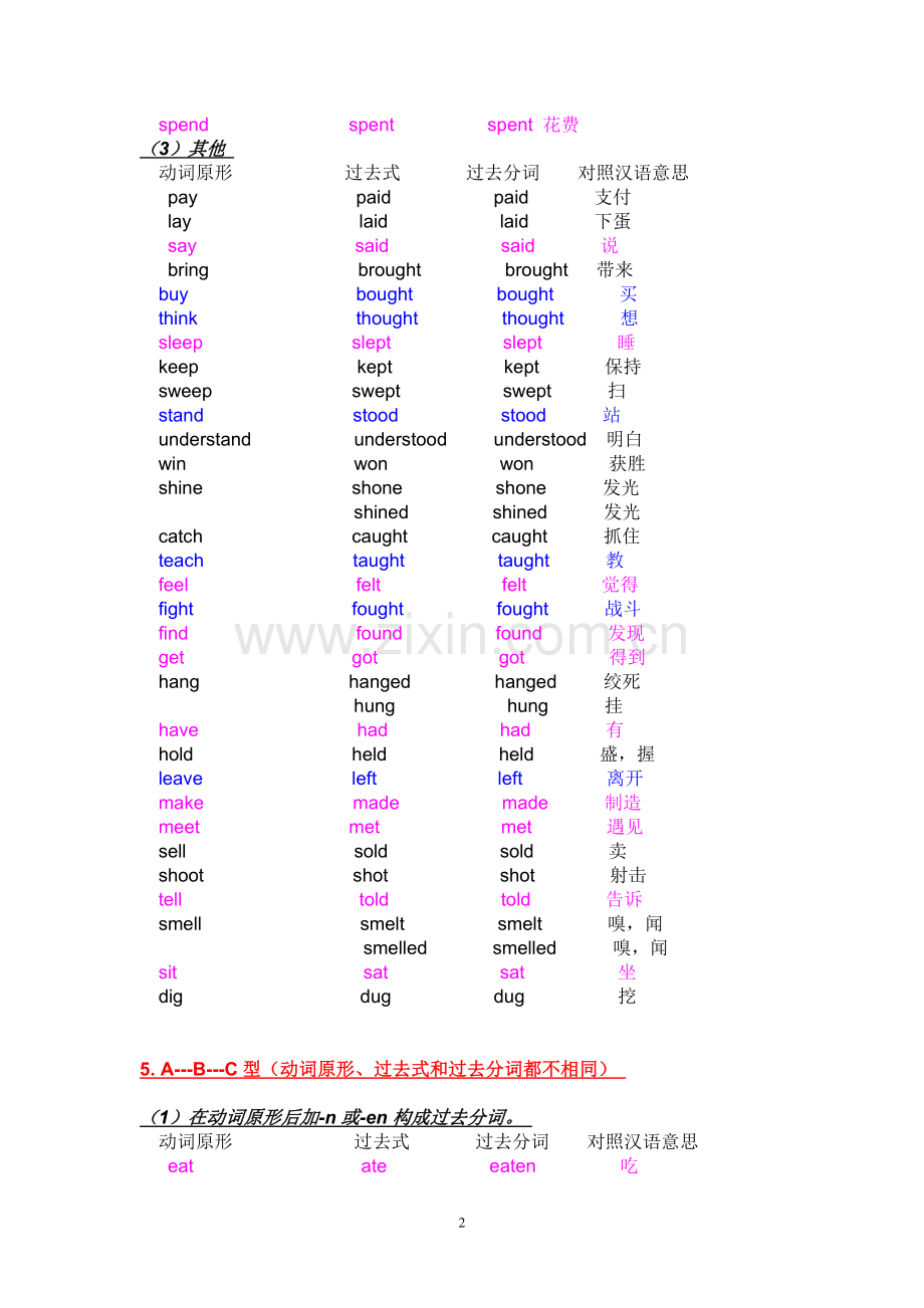 初中英语不规则动词变化表.doc_第2页