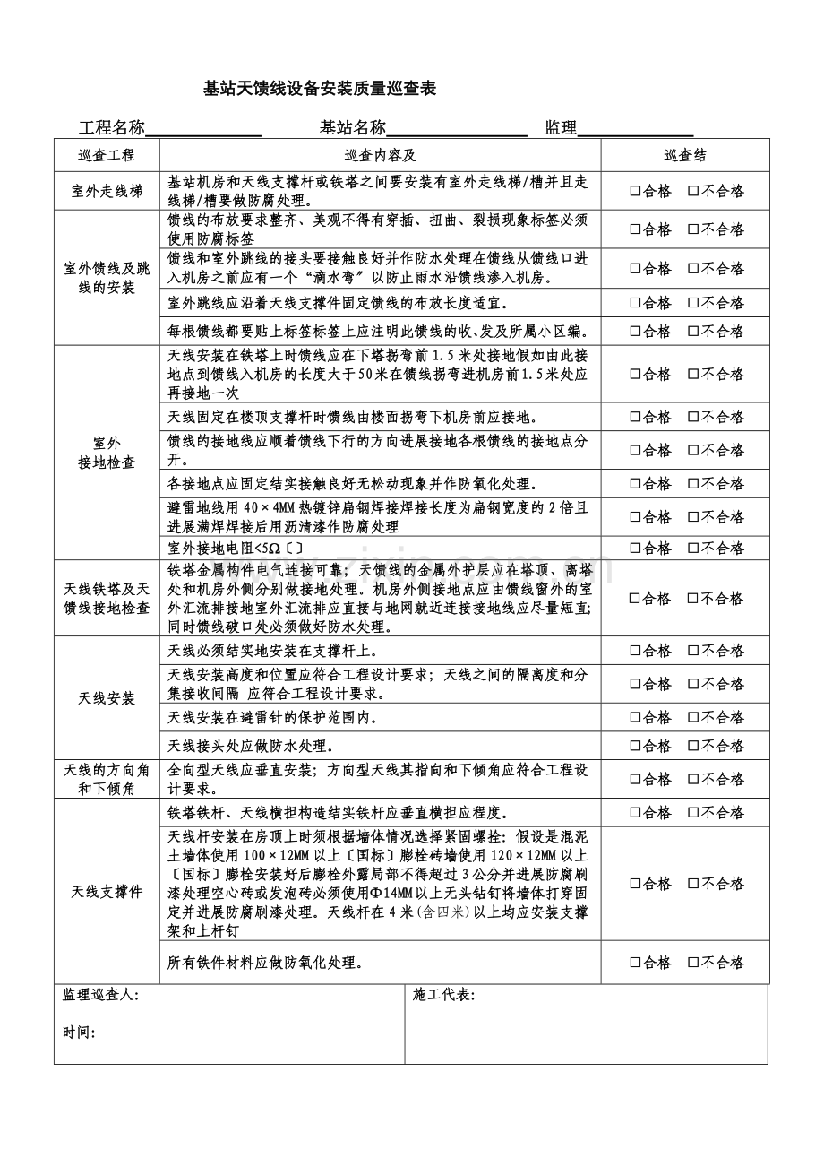 通信建设监理用的预验收表格.docx_第2页