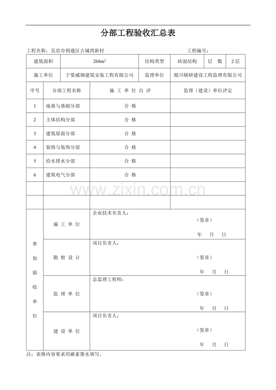 分部工程验收汇总表(文档)-共14页.pdf_第1页
