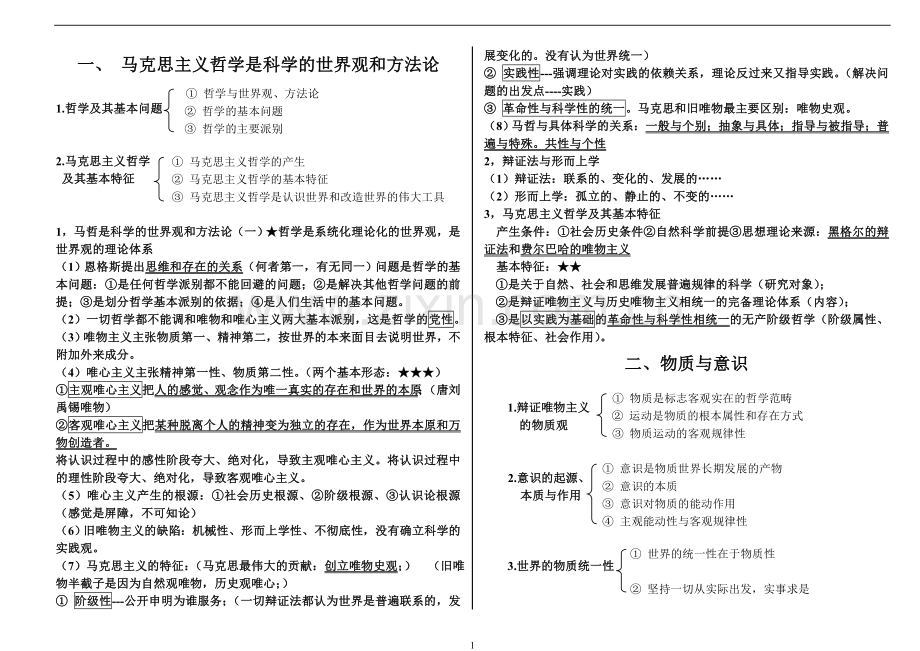 马克思主义哲学原理(浓缩版).doc_第1页