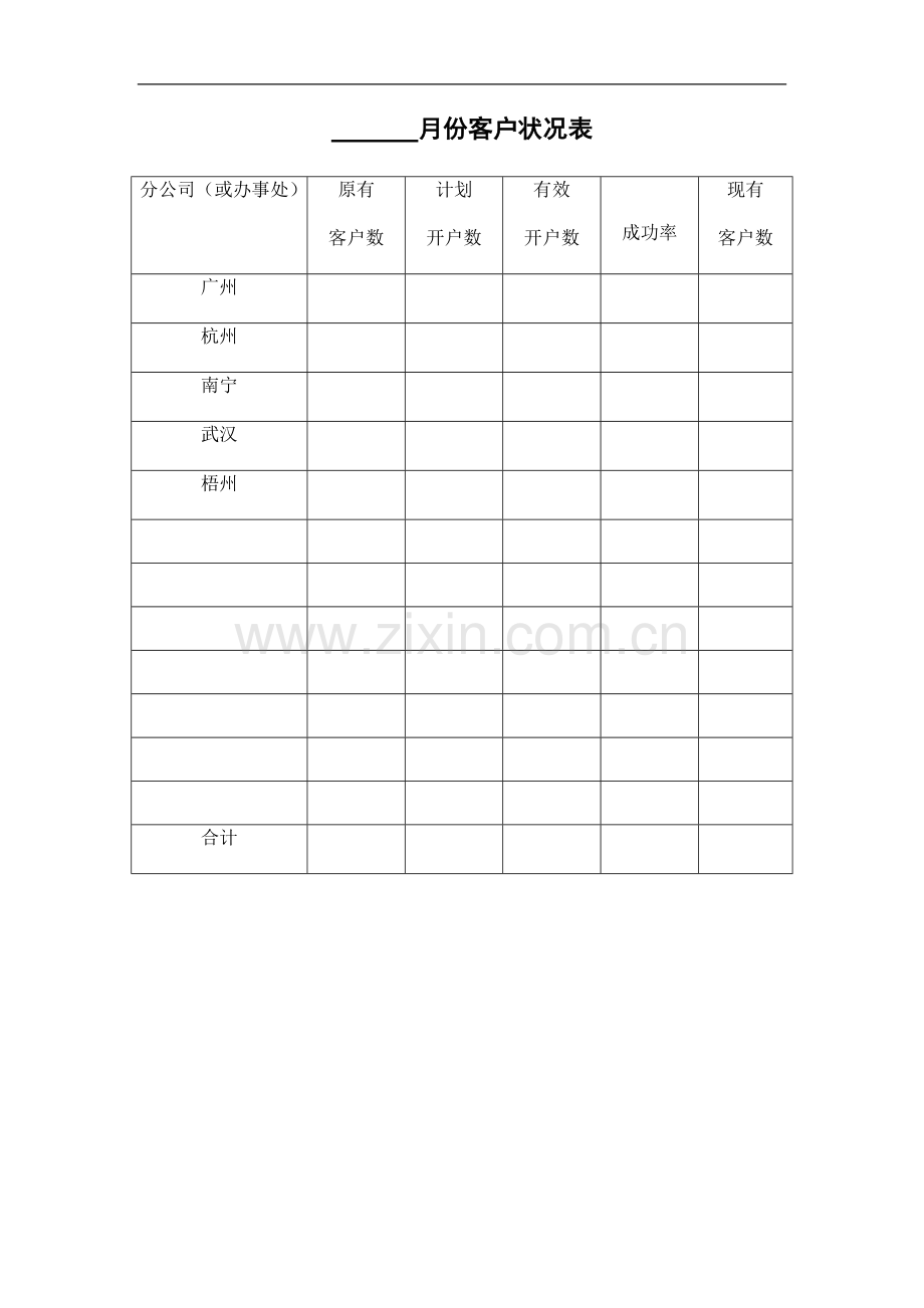 快速消费品销售管理手册(管理方法、工具图表).doc_第2页