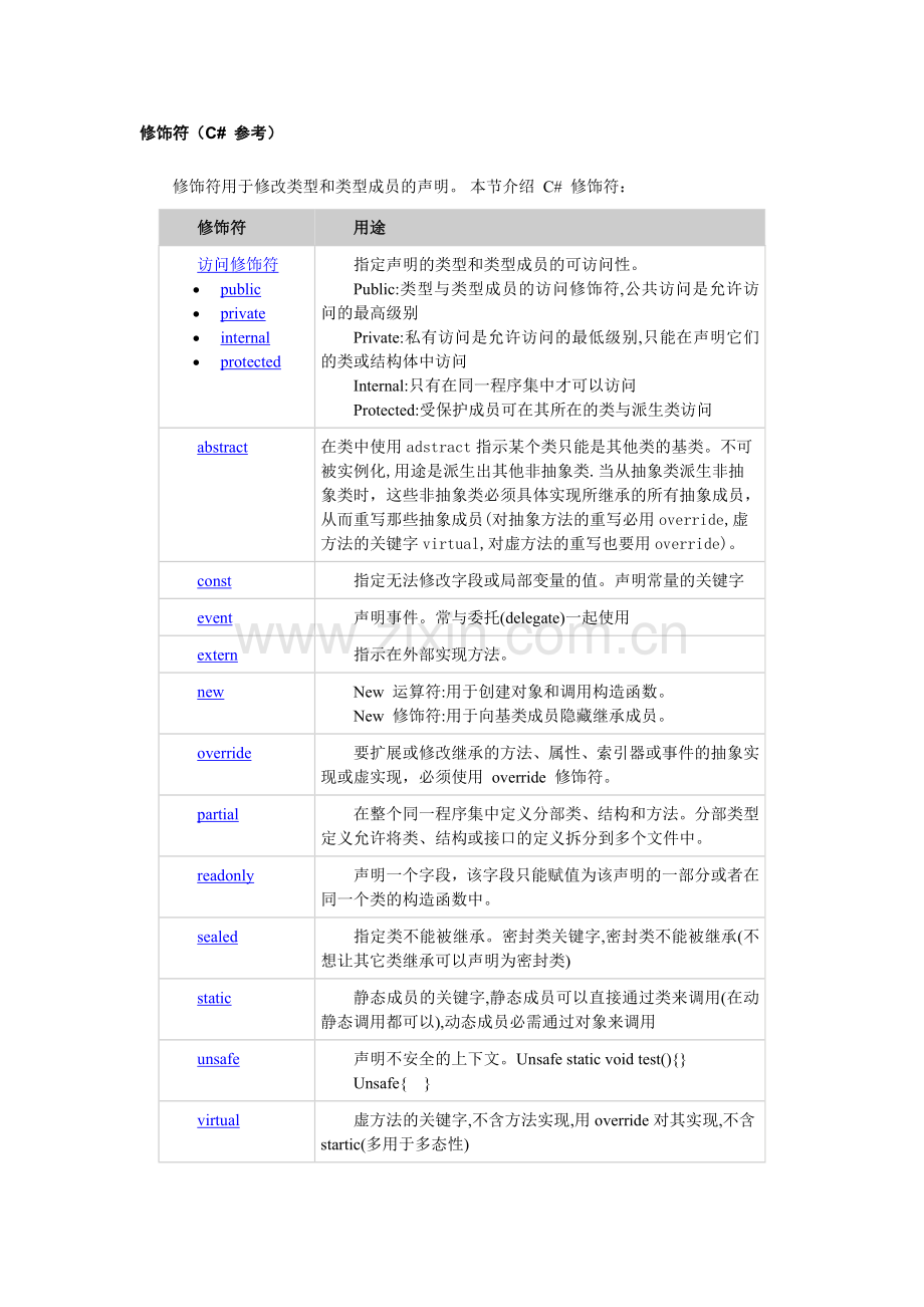 C中的关键字大全.doc_第2页