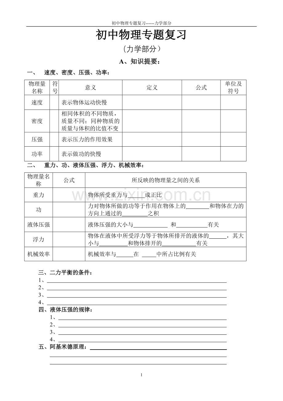 初中物理专题复习(力学部分).doc_第1页