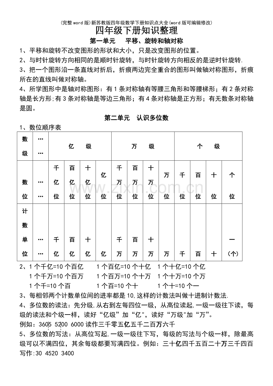 新苏教版四年级数学下册知识点大全.pdf_第2页