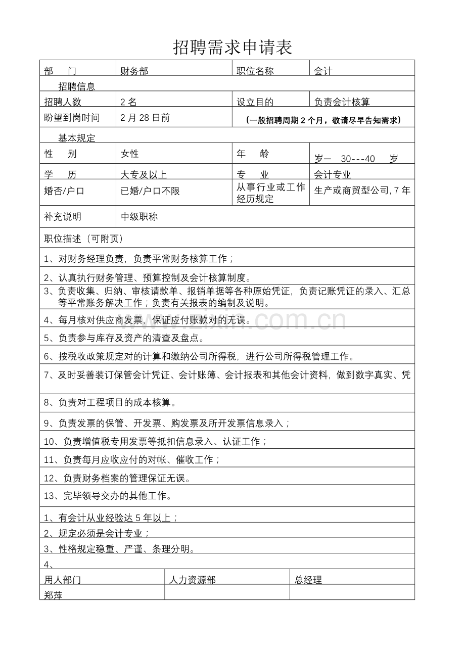 招聘需求申请表.docx_第2页