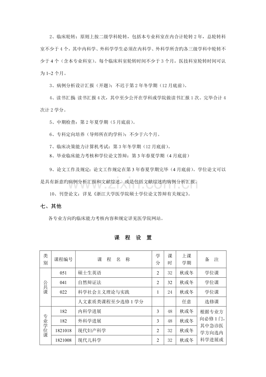 浙江大学专业学位硕士研究生培养方案.doc_第2页