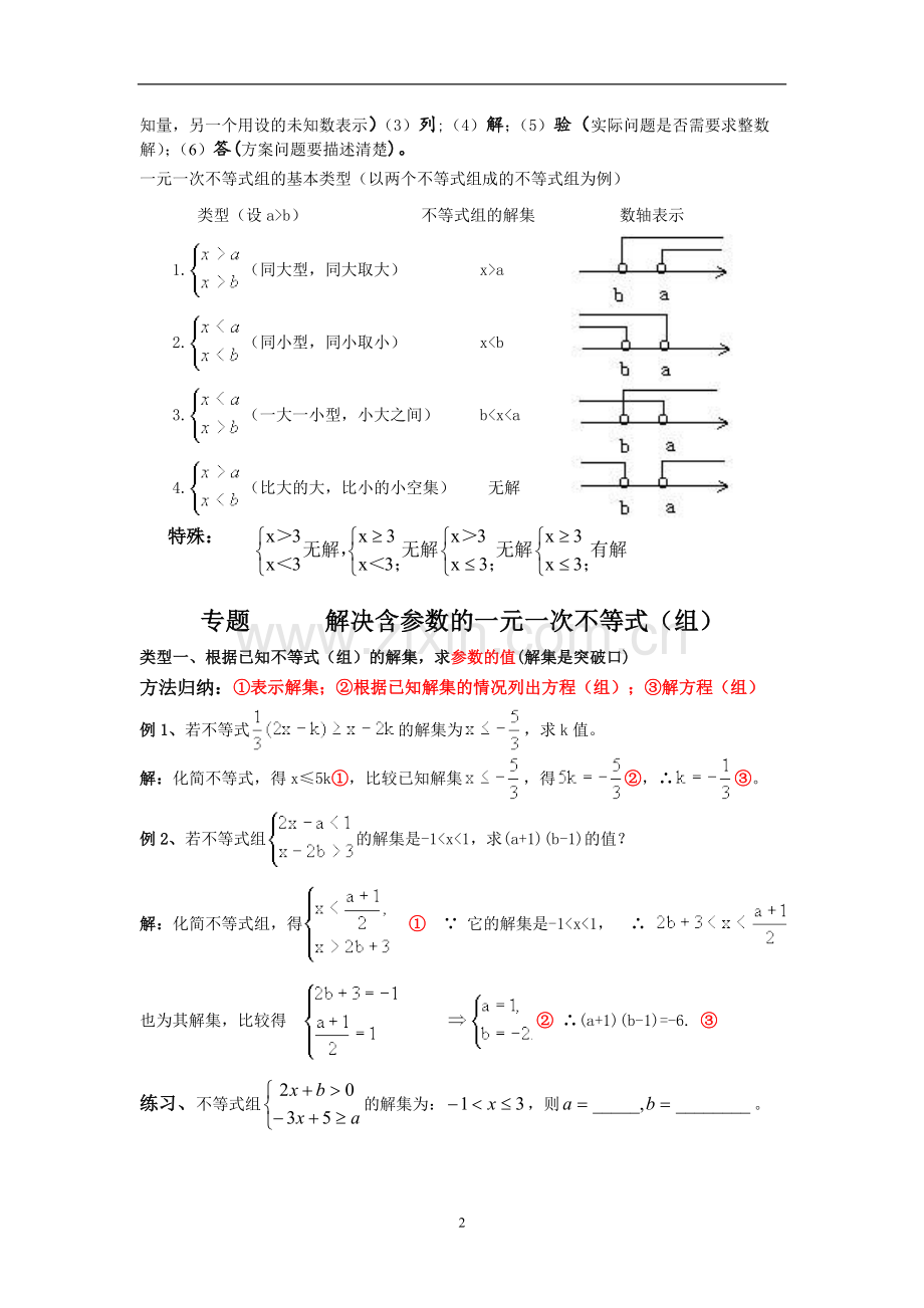 不等式与不等式组小结与解含参数问题题型归纳.doc_第2页