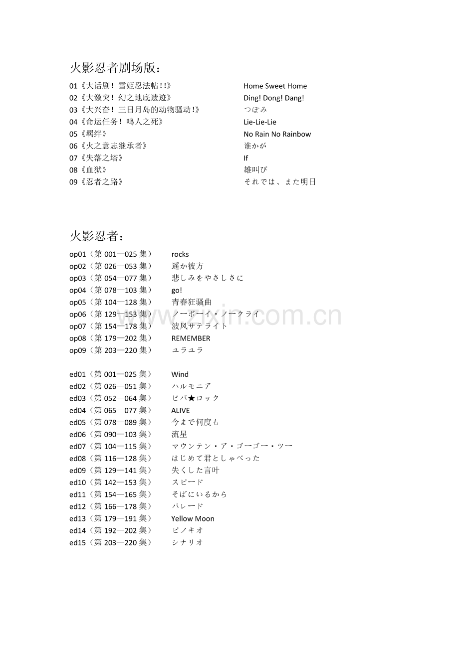 火影忍者歌曲全集.doc_第1页