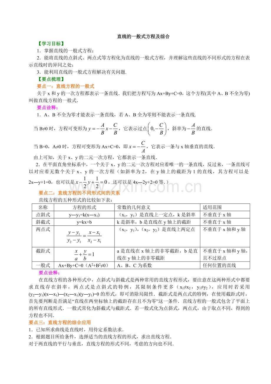 高一数学直线方程知识点归纳及典型例题.doc_第1页