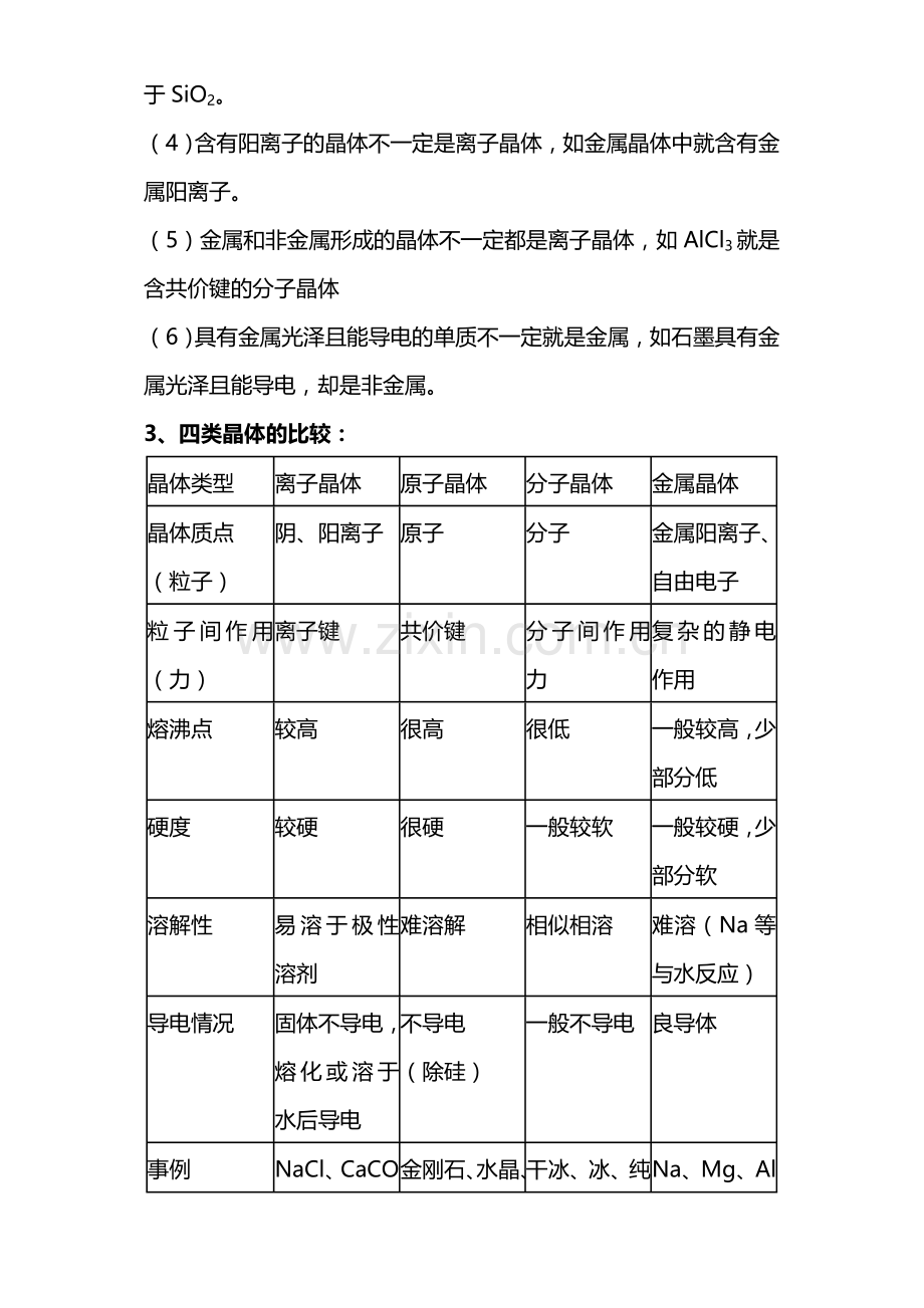 晶体类型的判断与比较--怎样比较熔点的高低.doc_第2页