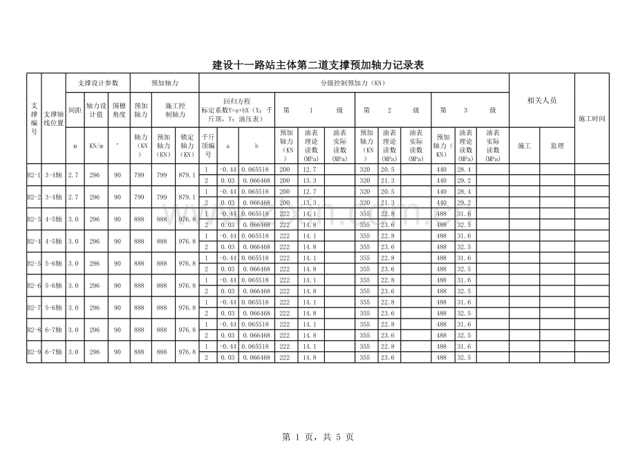 钢支撑轴力计算表.xls_第1页