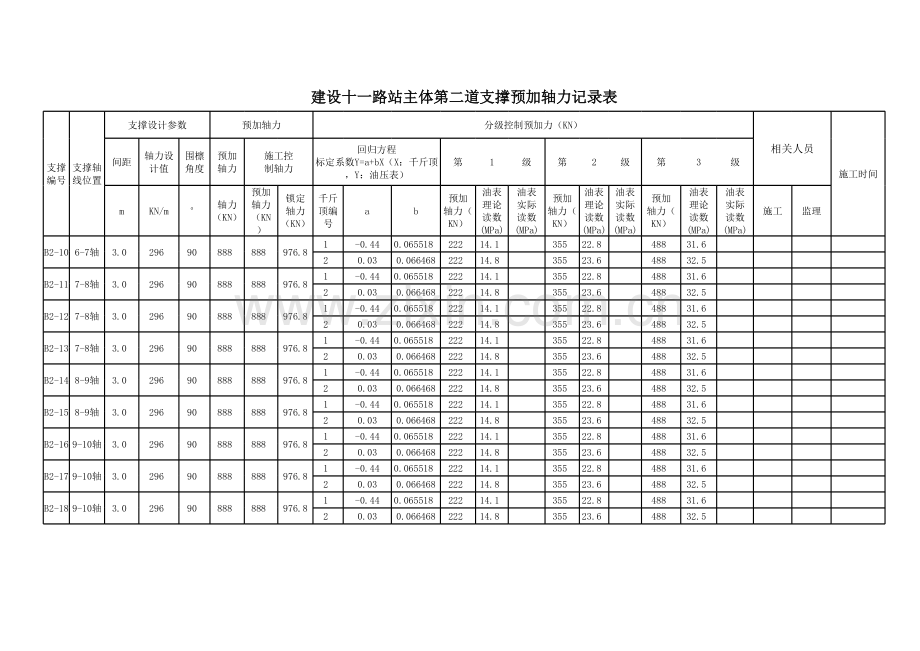 钢支撑轴力计算表.xls_第2页