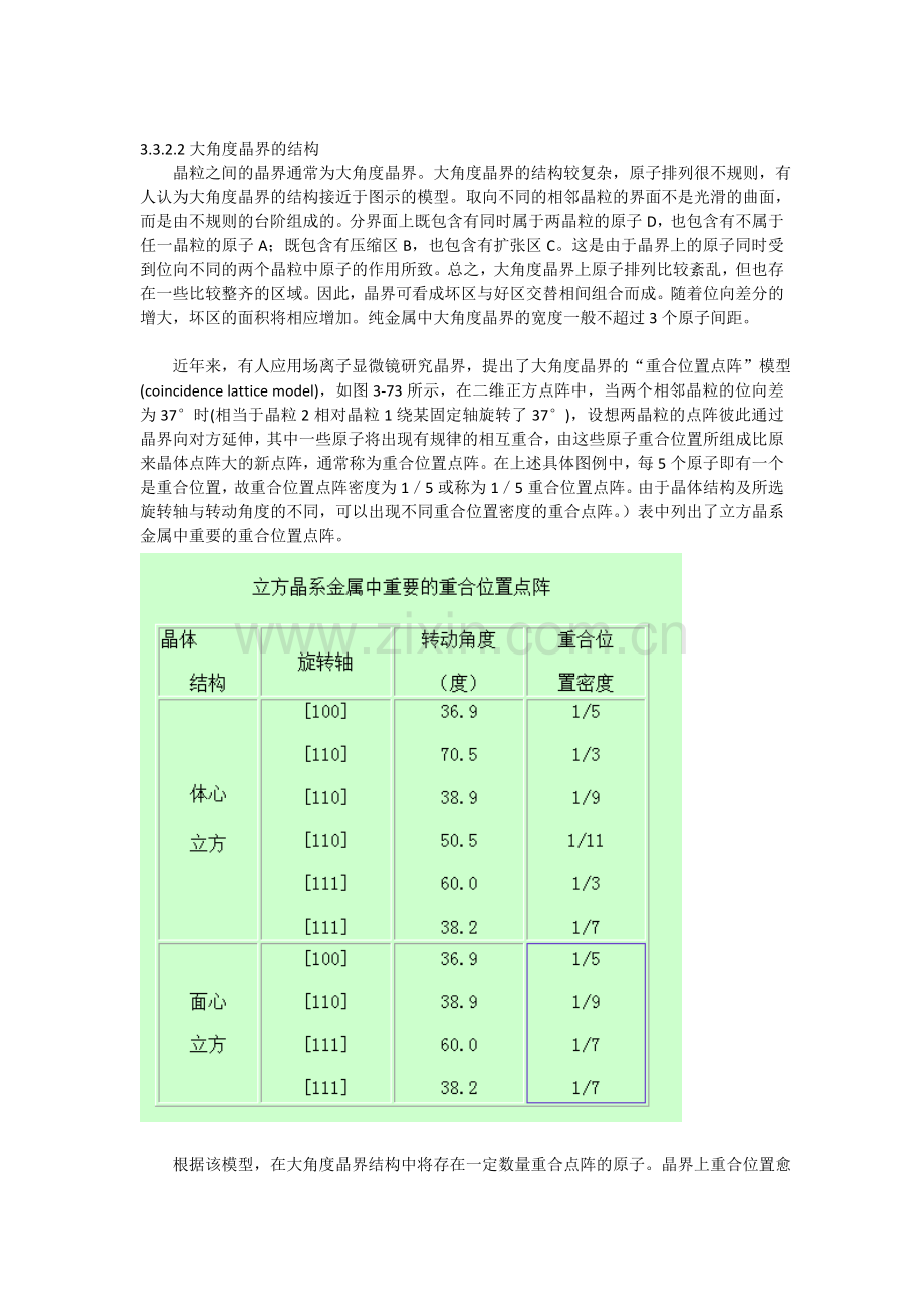 晶界和亚晶界.doc_第2页