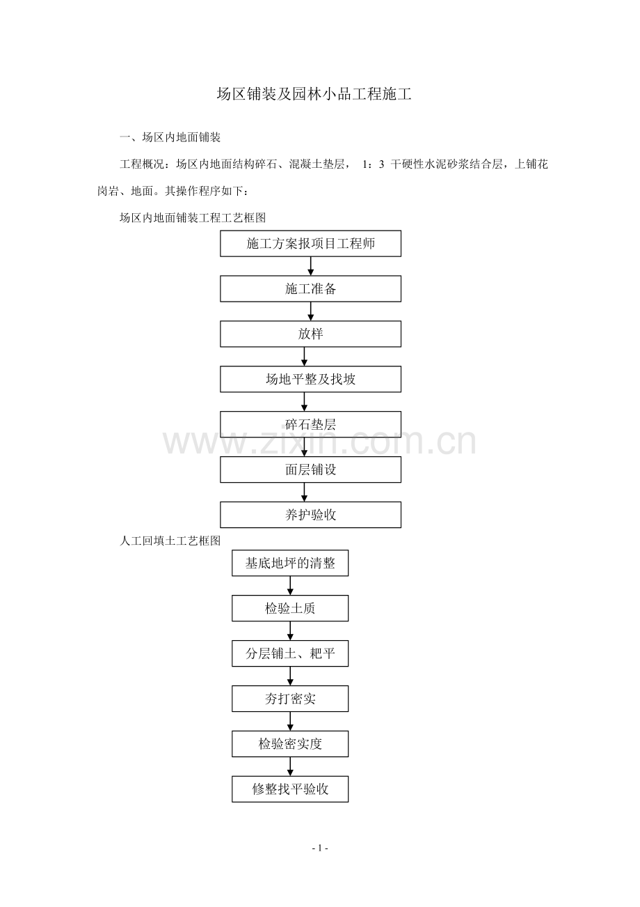 铺装施工.doc_第1页