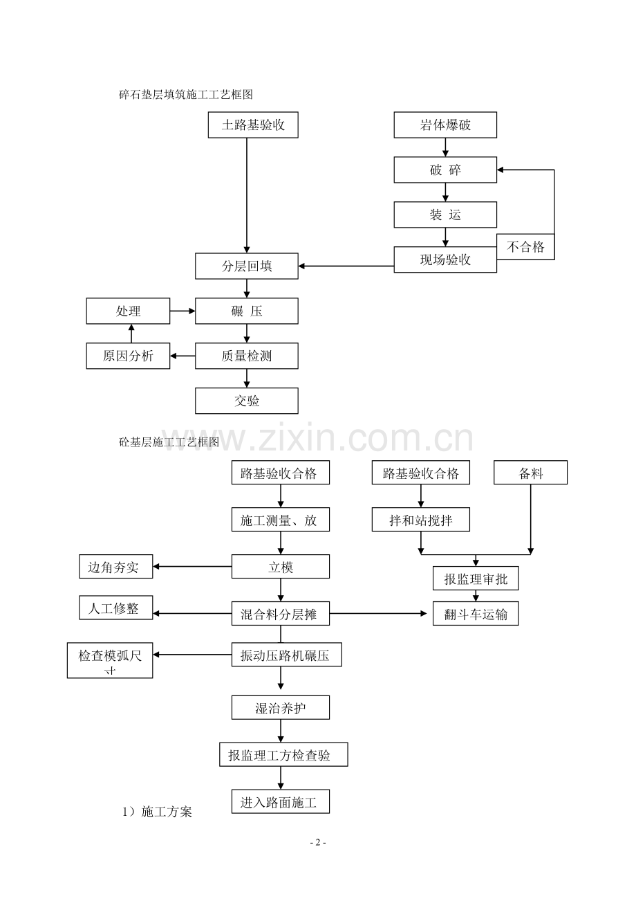 铺装施工.doc_第2页
