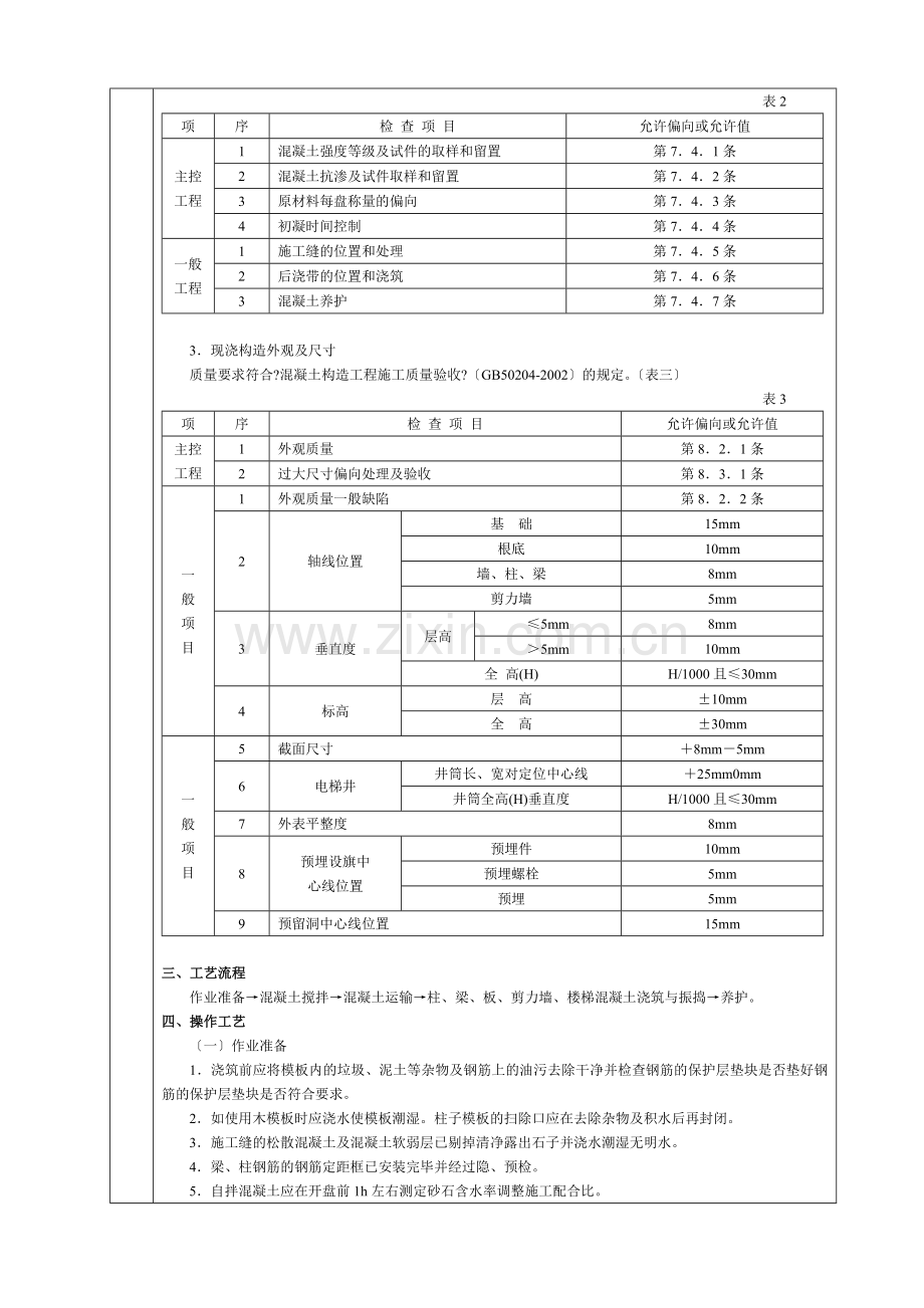 混凝土工程作业文件交底.doc_第2页