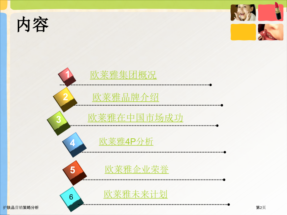 护肤品营销策略分析.pptx_第2页