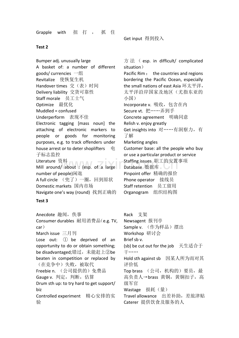 BEC高级真题词汇打印版.doc_第2页