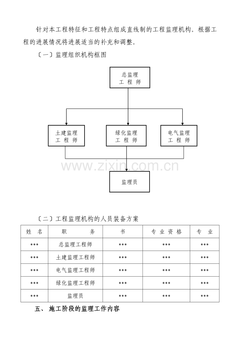 某工程施工阶段的监理工作.doc_第2页