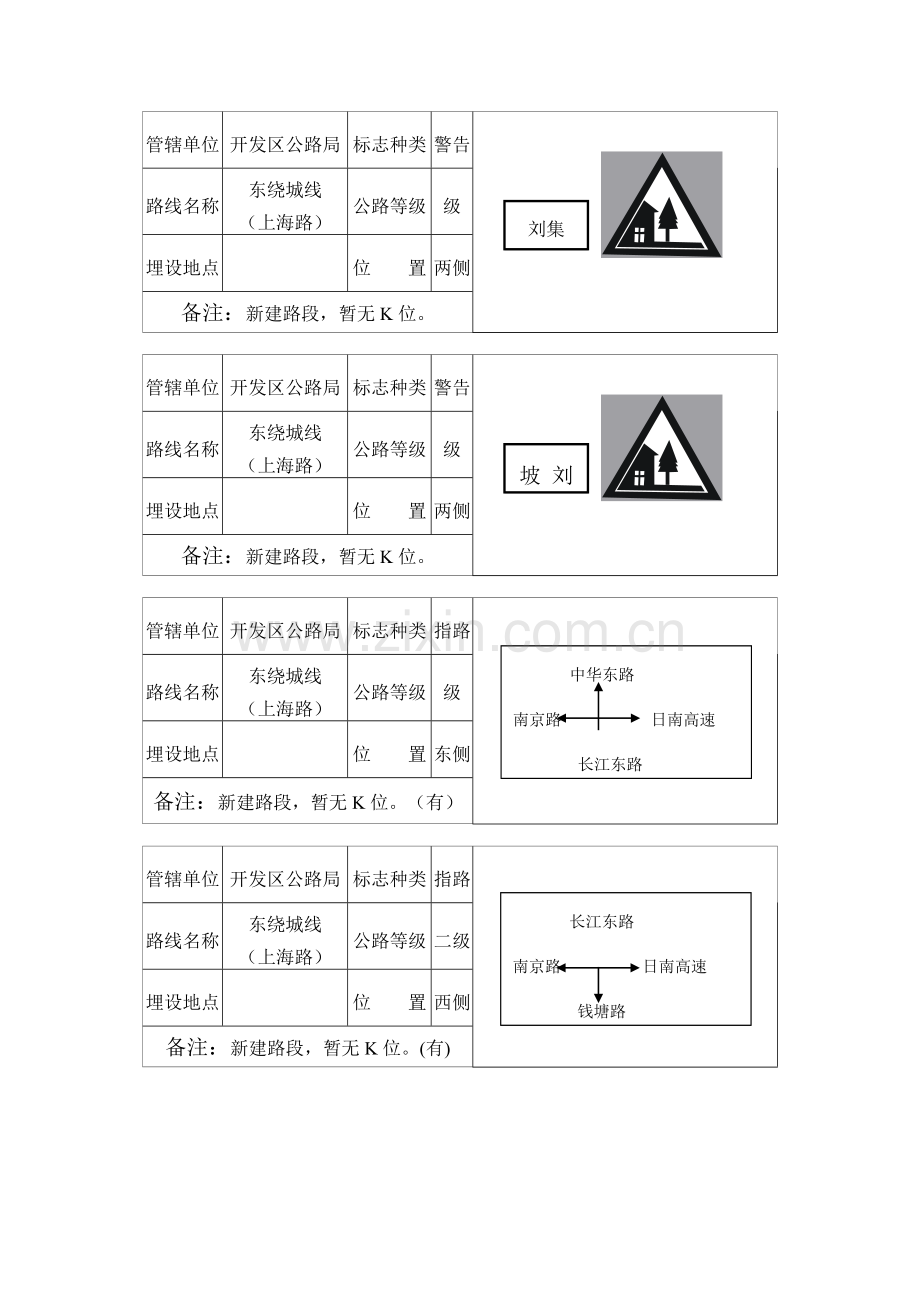 公路标志示意图.doc_第2页