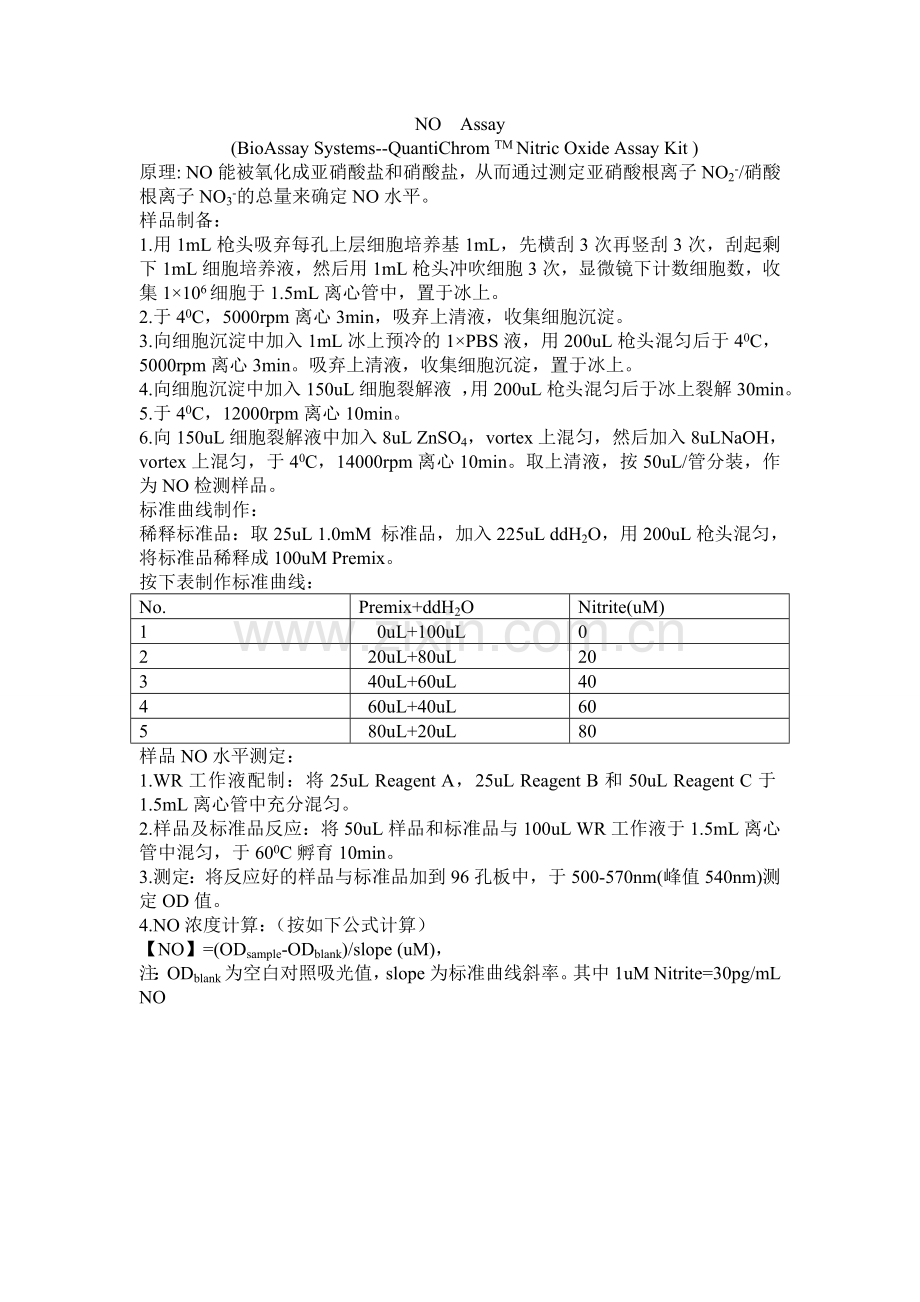 细胞一氧化氮检测.doc_第1页