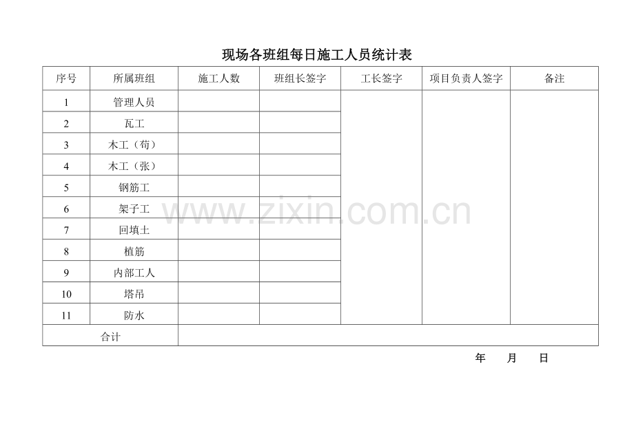 每日施工人员统计确认单.doc_第1页