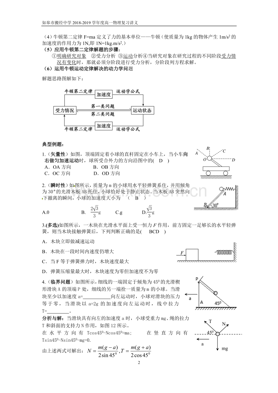 牛顿运动定律知识点整理单.doc_第2页
