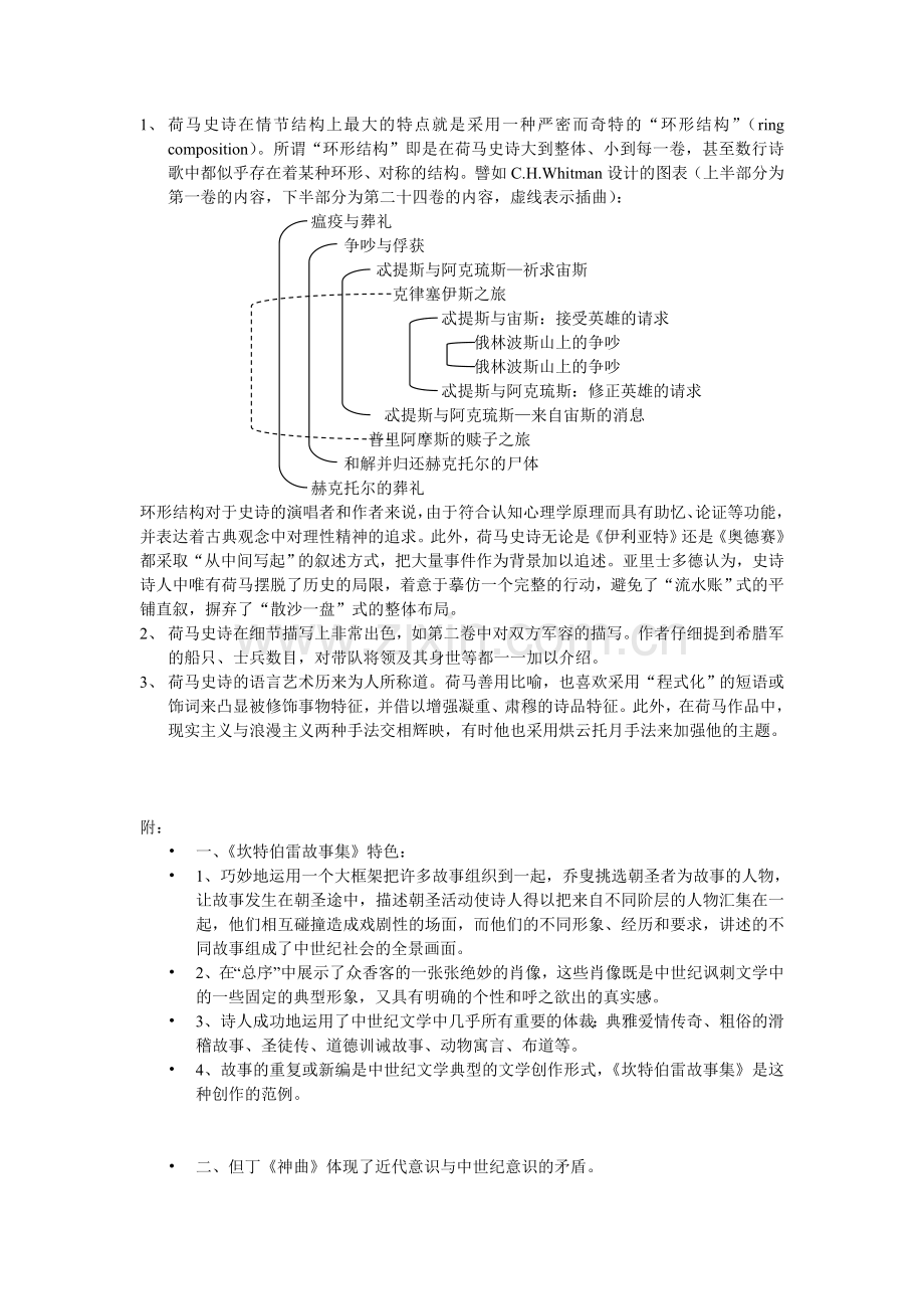 荷马史诗艺术特点.doc_第1页