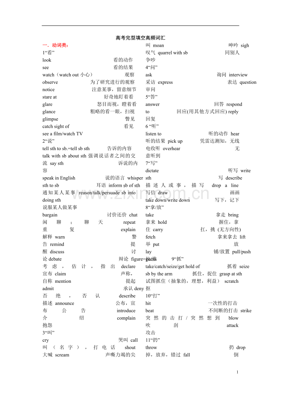 高考完型填空高频词汇.doc_第1页