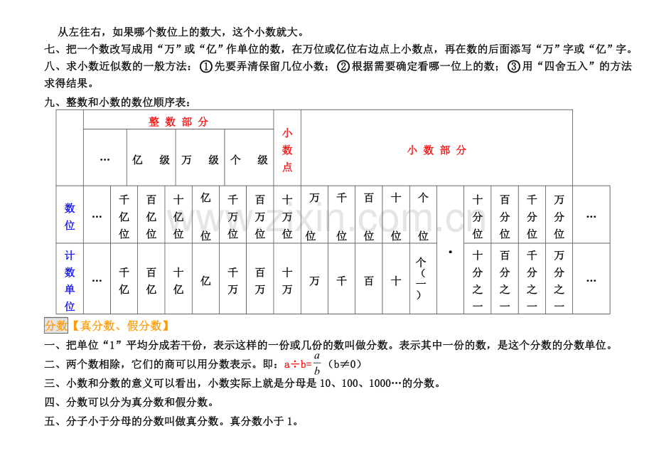 2019苏教版小学数学毕业总复习知识点总结.doc_第2页
