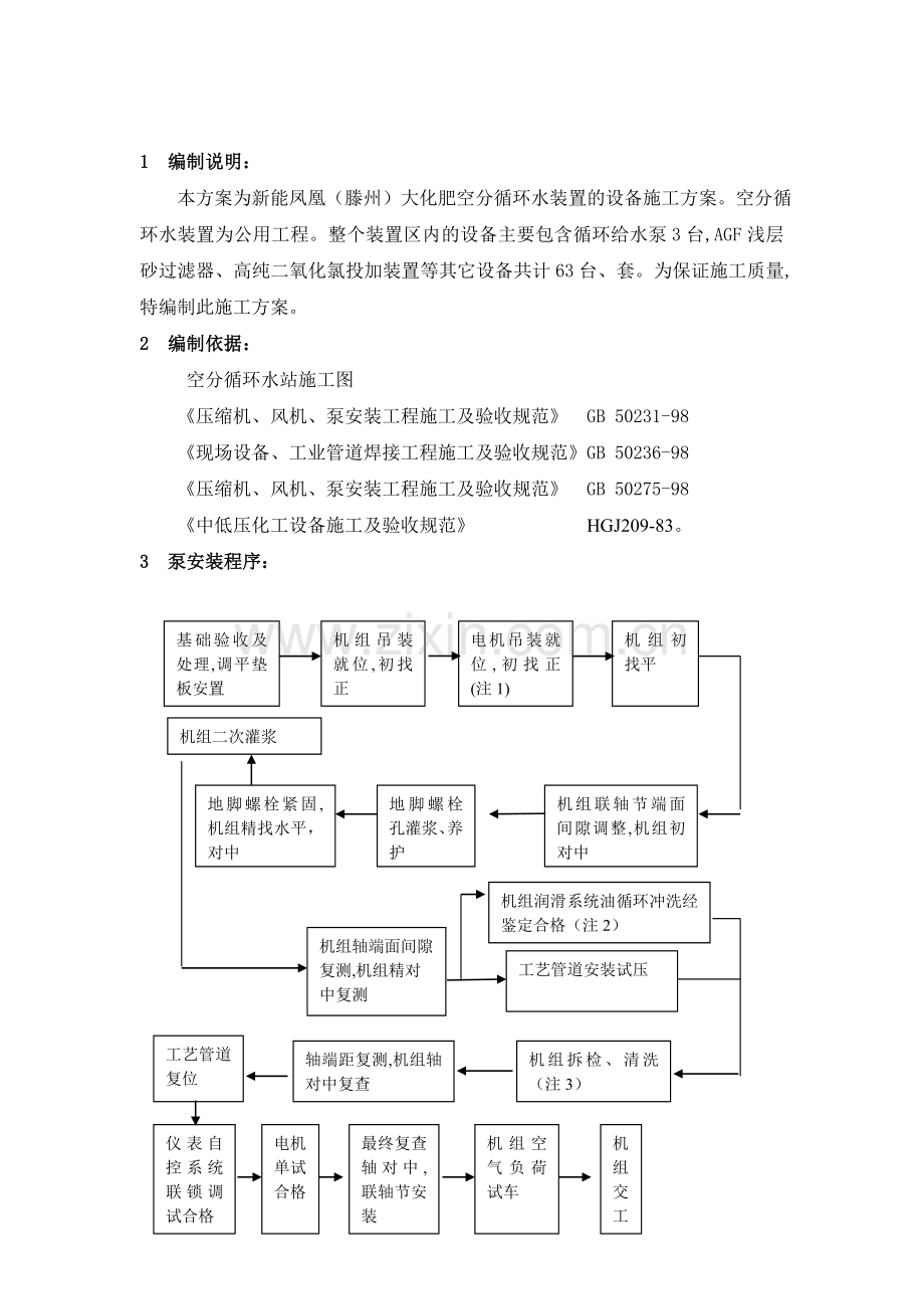 2019年循环水泵设备安装方案.doc_第2页