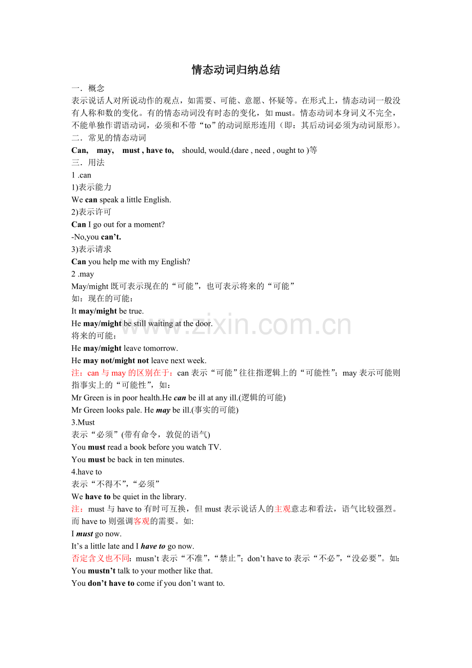 情态动词归纳总结.doc_第1页