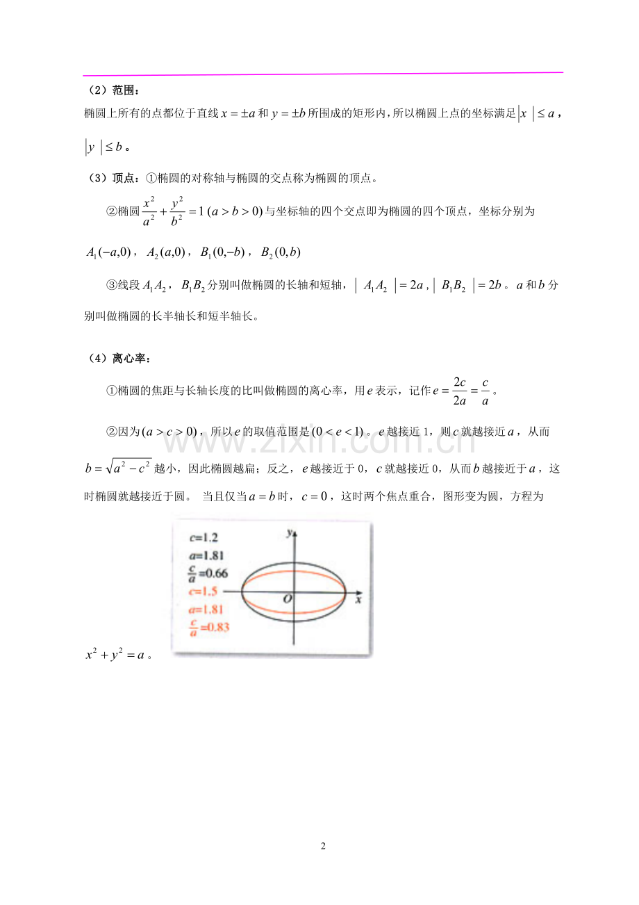 椭圆知识点及经典例题汇总.doc_第2页