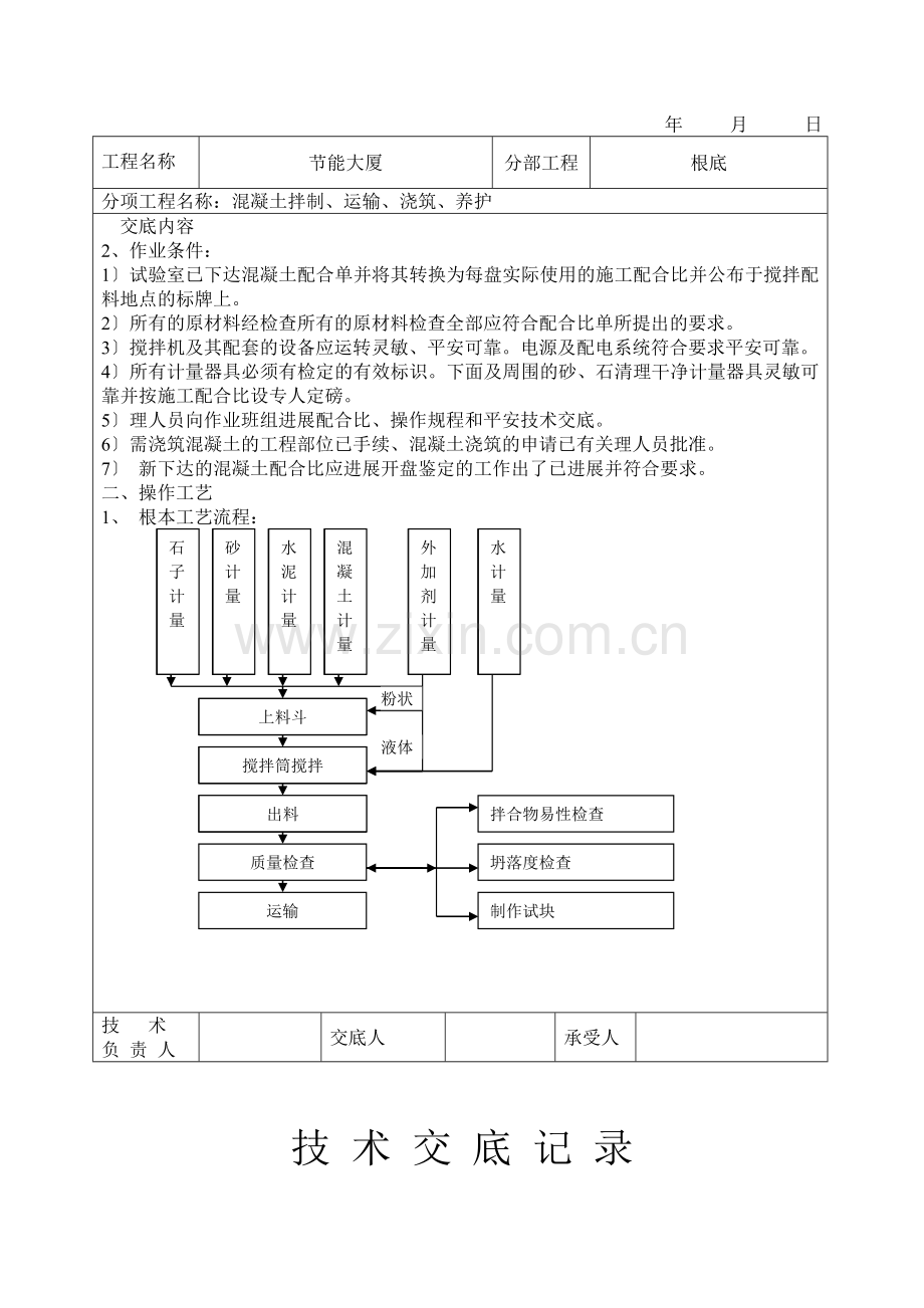 混凝土拌制、运输、浇筑、养护技术交底.doc_第2页