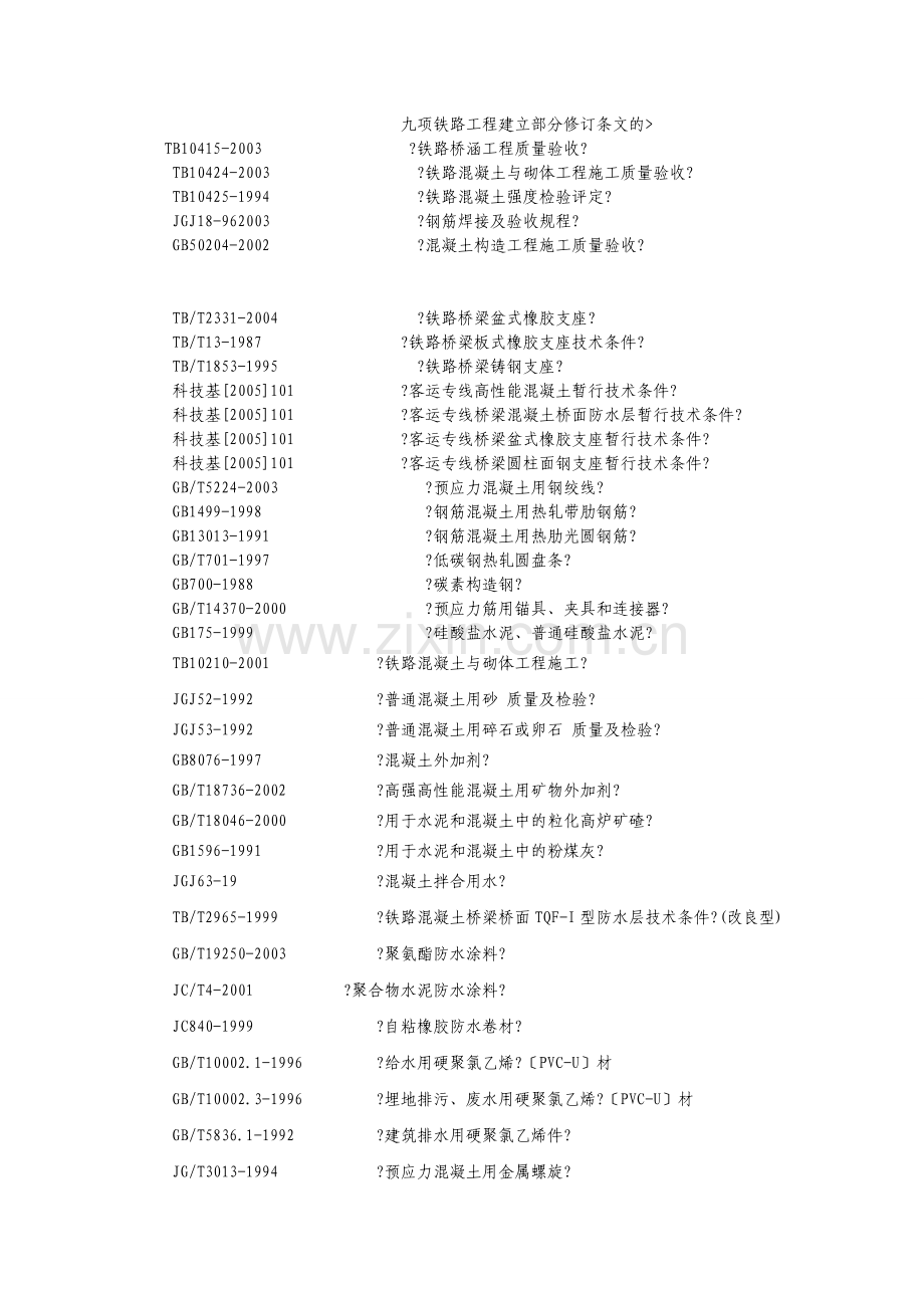 新建大西铁路架梁工程监理实施细则.doc_第2页