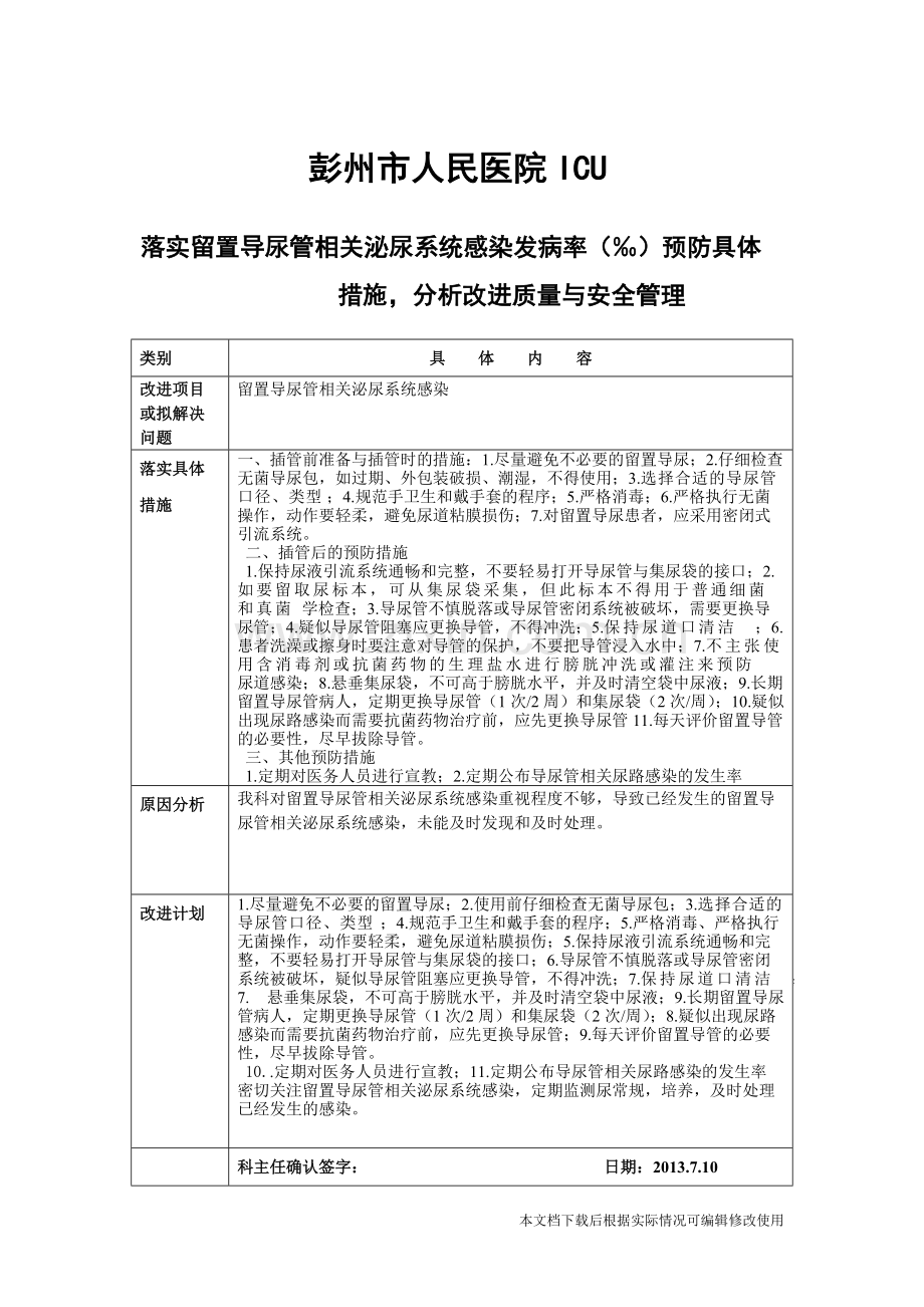 落实导尿管相关的泌尿系感染率具体措施、分析改进.pdf_第1页