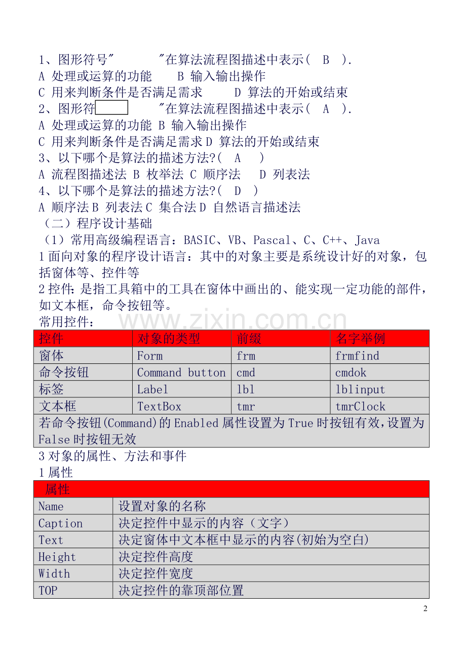 《算法与程序设计VB(选修)》复习知识点资料.doc_第2页