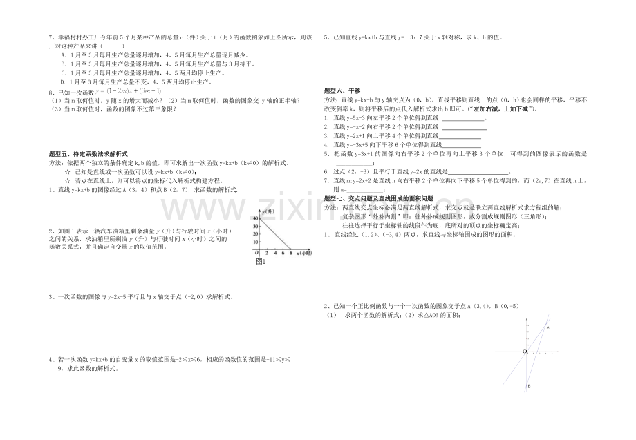 《一次函数》知识点归纳和题型归类.doc_第2页